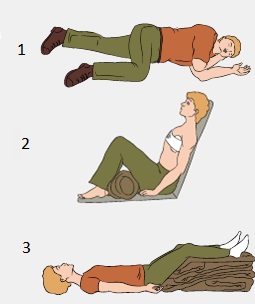 Положение пострадавшего. Оптимальное положение тела пострадавшего. Оптимальное положение тела при травмах. Оптимальное положение при травме. Оптимальное положение тела при травме груди.